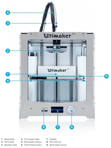 ultimaker